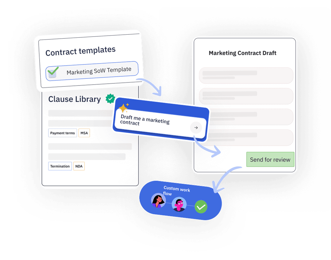 Collaborative Contract Manager