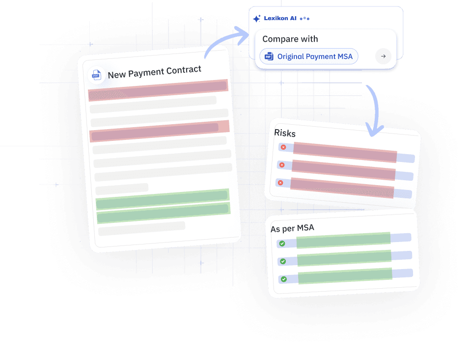 Review Legal Documents Faster